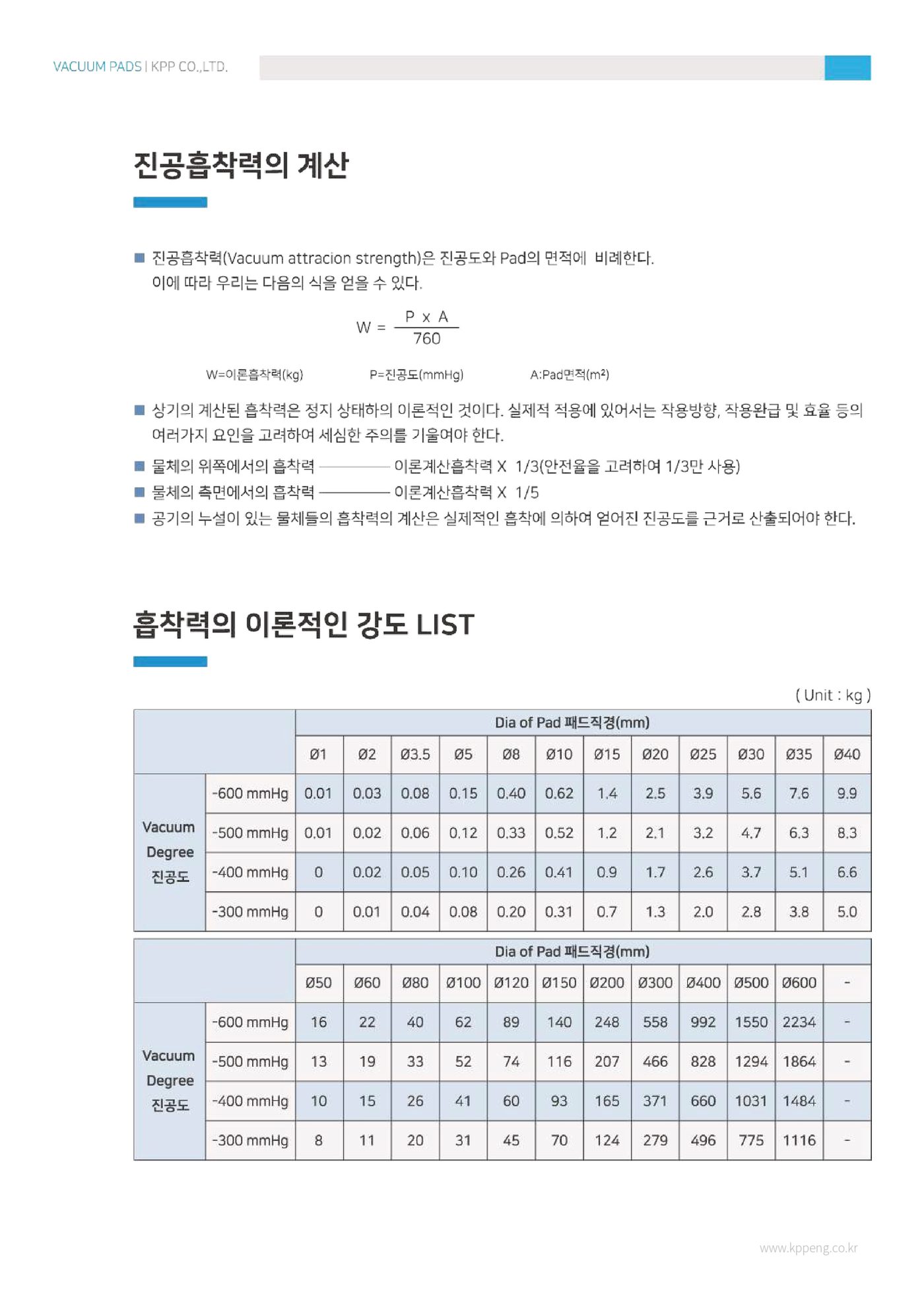 KPP 진공패드 카탈로그 2쪽