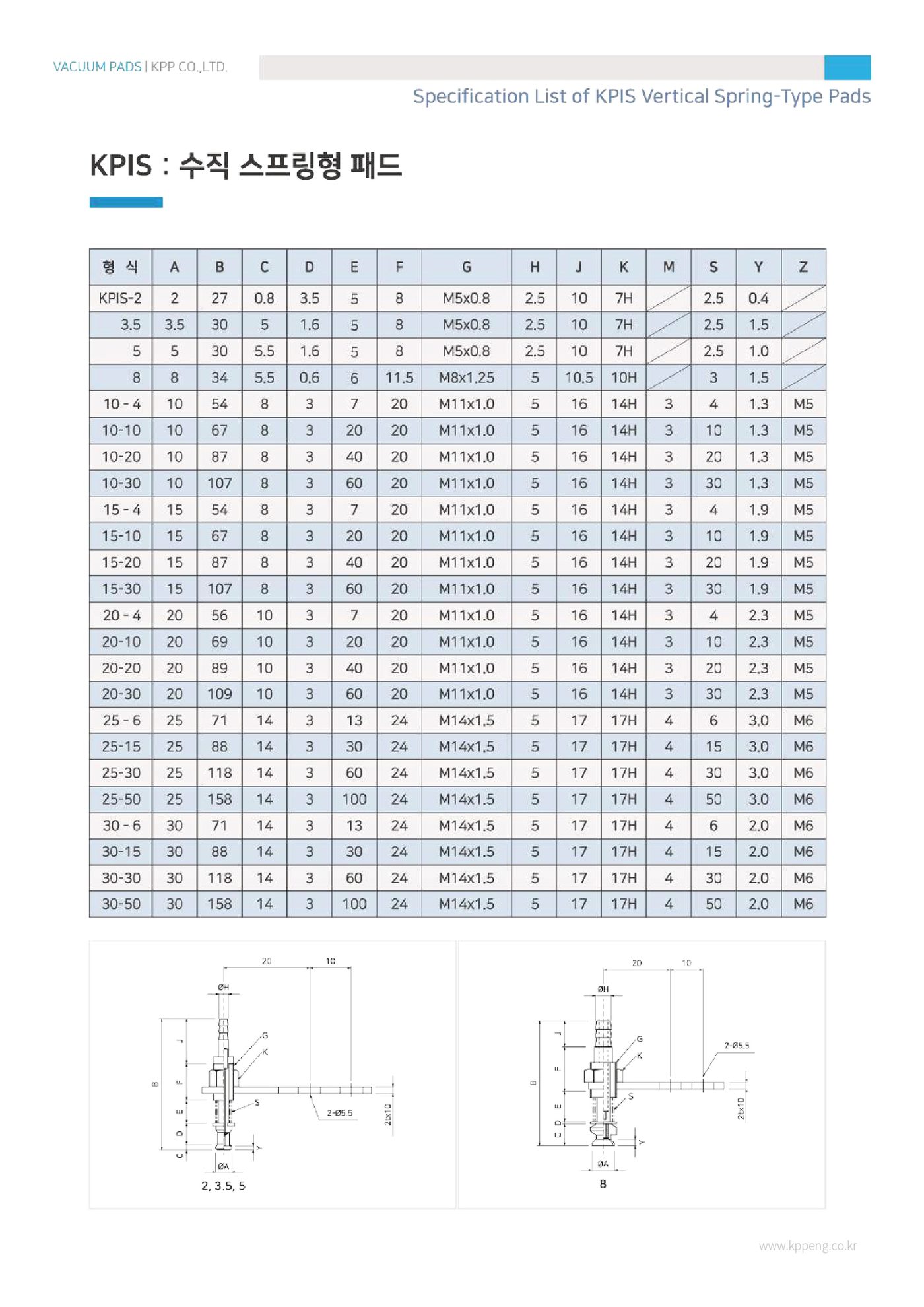 KPIS 수직 스프링형 패드 치수 도면
