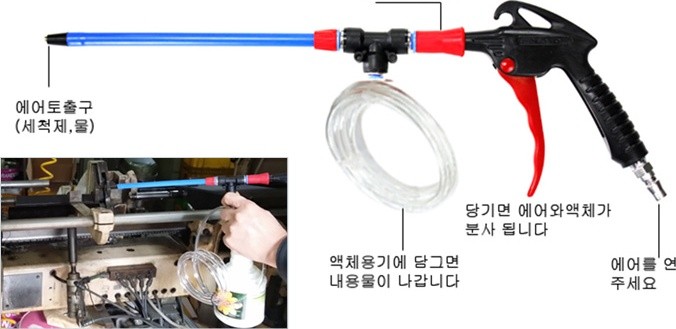사용 방법